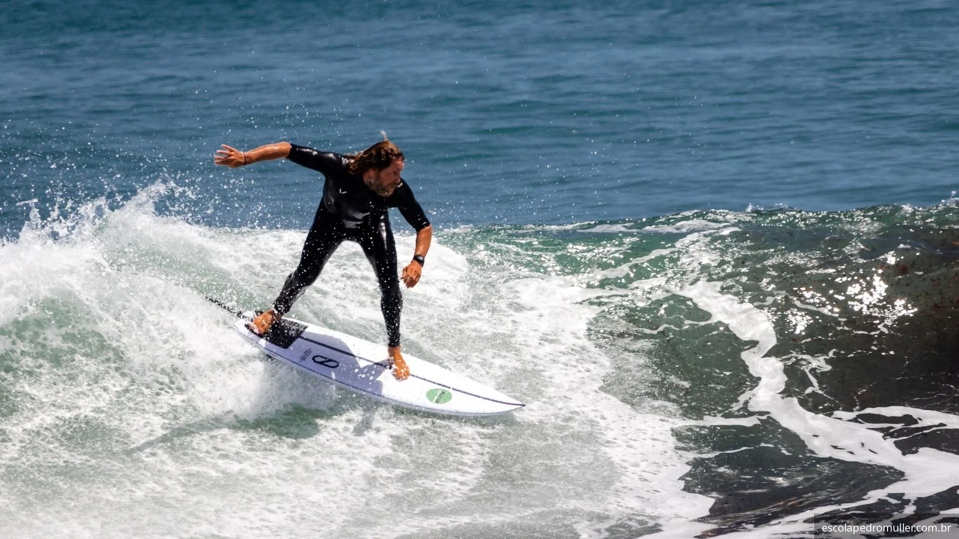 A Evolução no Surfe: Do Básico ao Intermediário