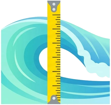 2. Altura do Swell vs. Altura de Quebra